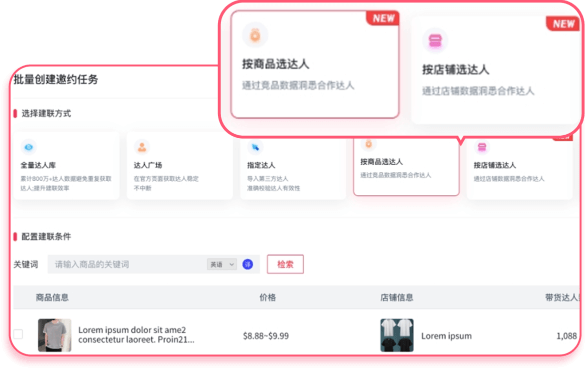 附带达人管理系统,邀约管理流程SOP化